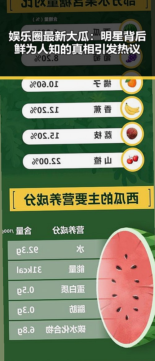 娱乐圈最新大瓜：明星背后鲜为人知的真相引发热议